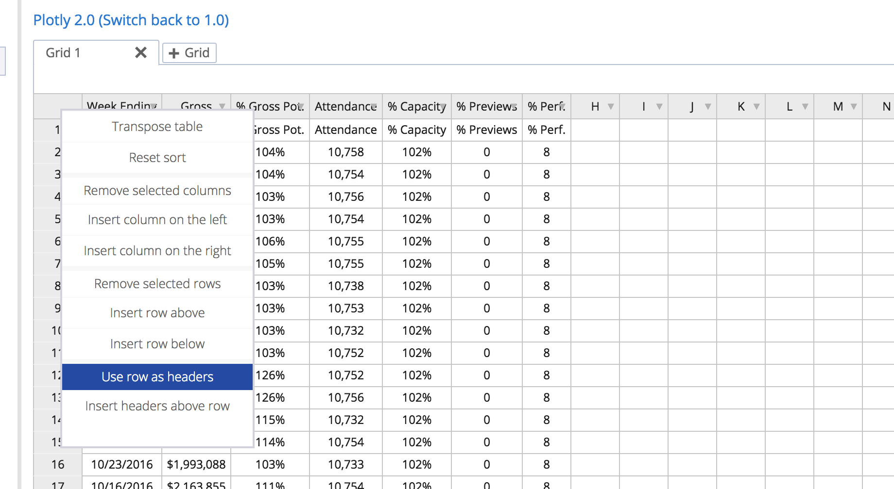 This makes the labels in the first row the header column.